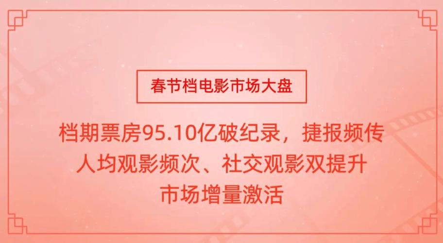 2022电影票房实时排行榜,绝对策略计划研究_社交版40.12.0