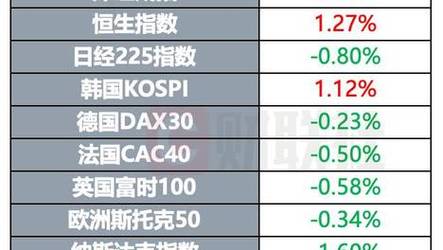 新澳特精准资料
