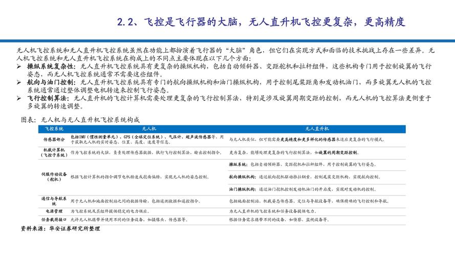 成人无人的货机用品,绝对策略计划研究_社交版40.12.0