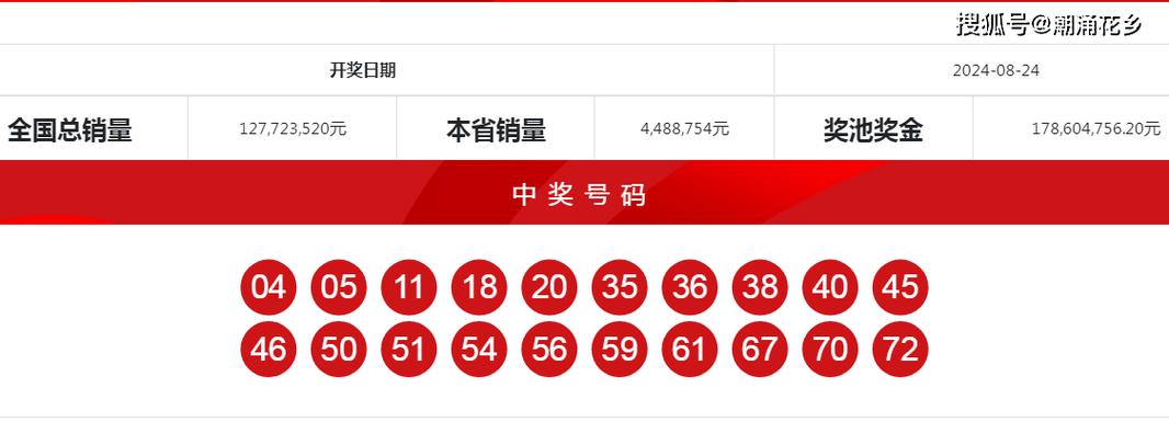 快乐八今天开奖结果号,绝对策略计划研究_社交版40.12.0