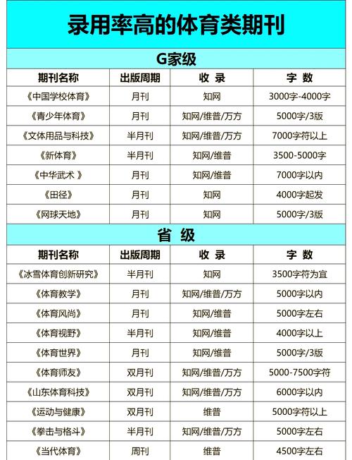 体育期刊杂志,真实经典策略设计_VR型43.237