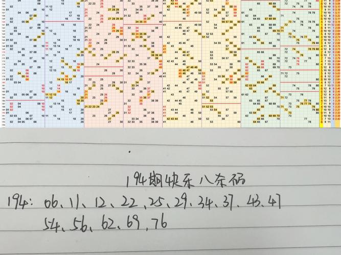 快乐八今天开奖结果号,真实经典策略设计_VR型43.237