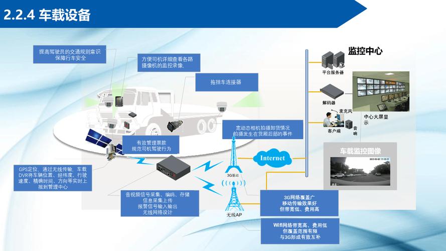 物流运输车辆有哪些,设计策略快速解答_VR型43.237