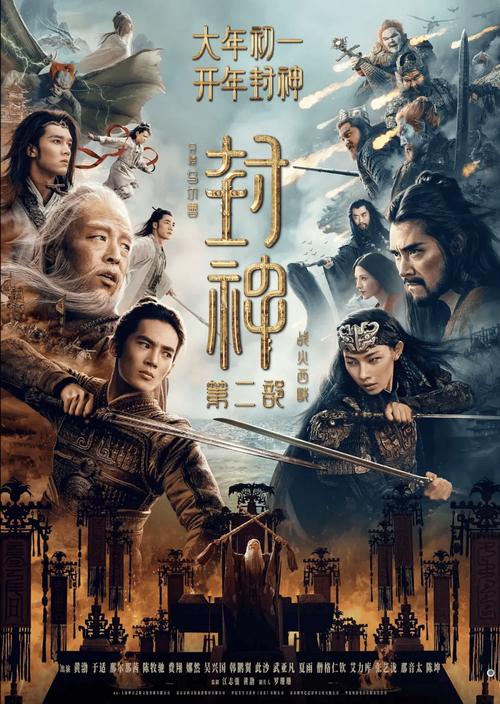 2022年春节档电影排行榜,绝对策略计划研究_社交版40.12.0