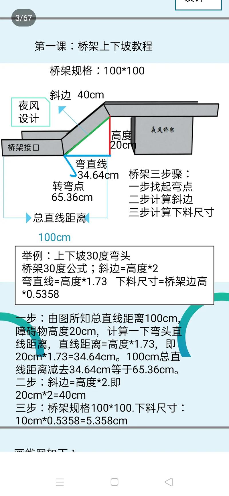 电缆桥架,设计策略快速解答_整版DKJ656.74