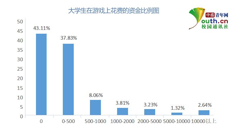 2025年3月19日 第5页