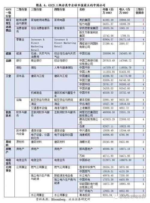香港恒生指数实时走势图,真实经典策略设计_VR型43.237