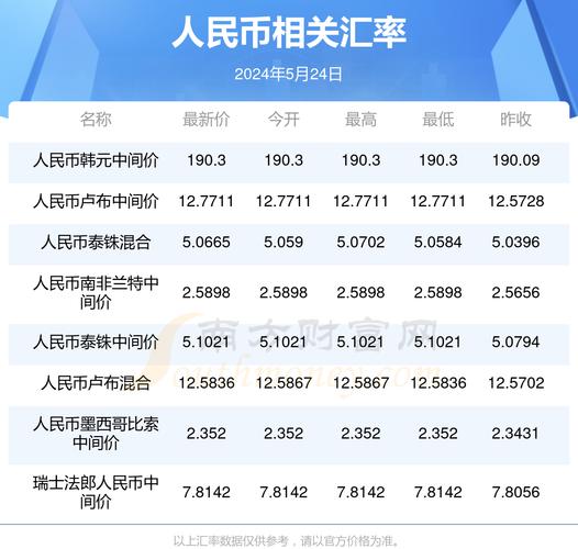 今晚澳门特马开什么数,绝对策略计划研究_社交版40.12.0