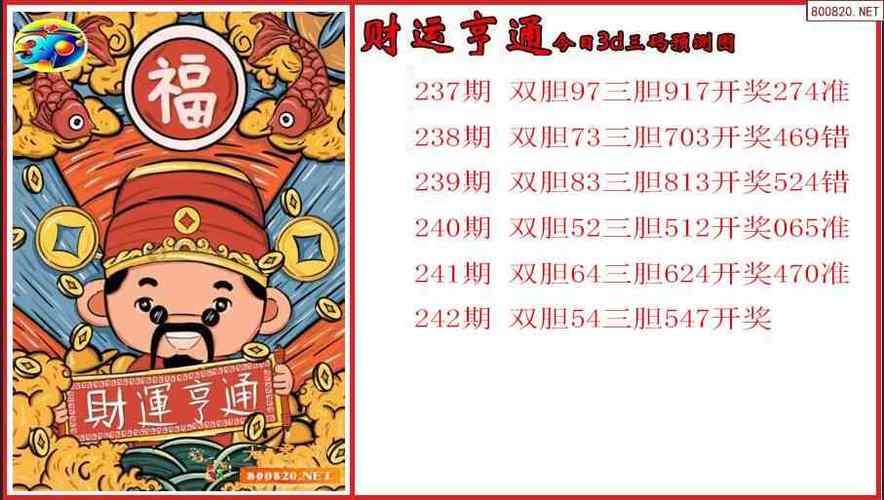 老奇人一肖一码准资料,设计策略快速解答_VR型43.237