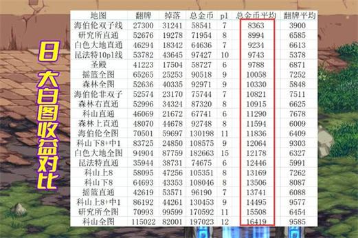 2024网络游戏搬砖,设计策略快速解答_整版DKJ656.74