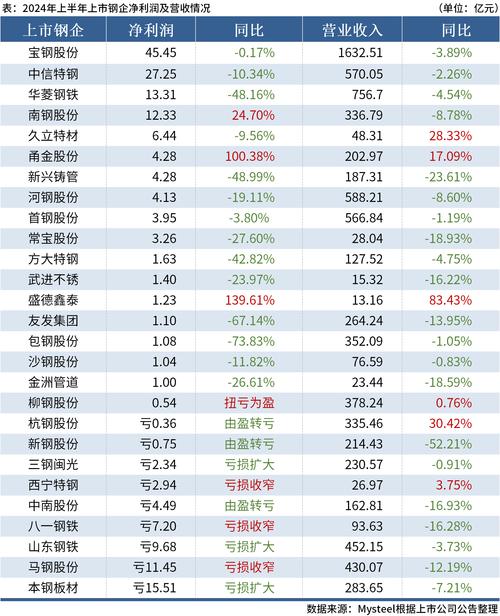 今晚澳门特马买什么