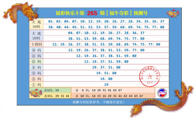 快8选十开奖结果今天,设计策略快速解答_整版DKJ656.74
