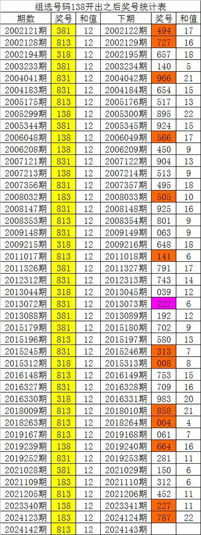 香港今期开什么号码,设计策略快速解答_VR型43.237