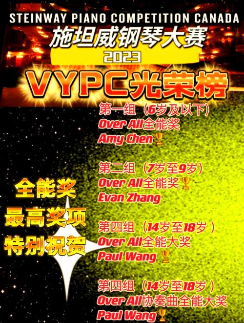 体育赛事奖金排行,真实经典策略设计_VR型43.237