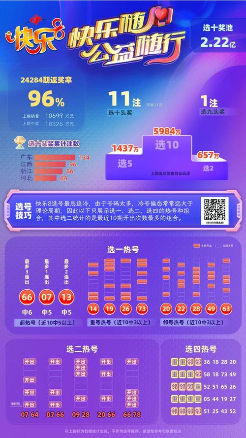 快乐八开奖号?,真实经典策略设计_VR型43.237