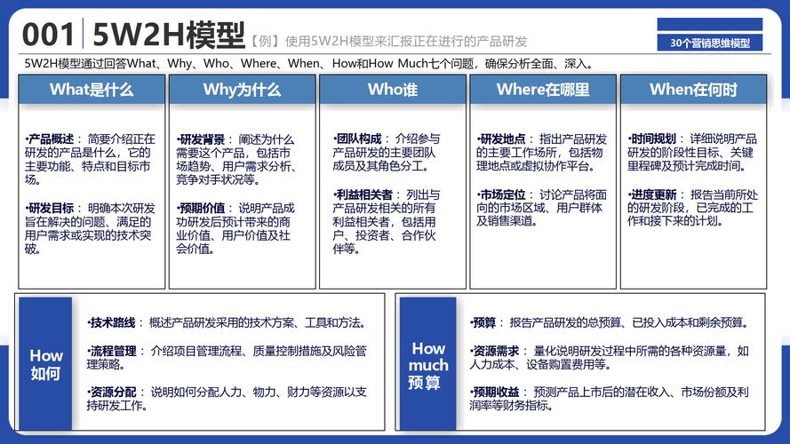 我要做Model,设计策略快速解答_VR型43.237