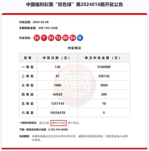 六开彩澳门天天开奖结果查询今天,设计策略快速解答_整版DKJ656.74
