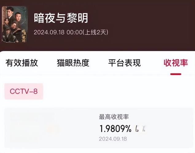 暗夜与黎明免费播放在线观看,设计策略快速解答_VR型43.237