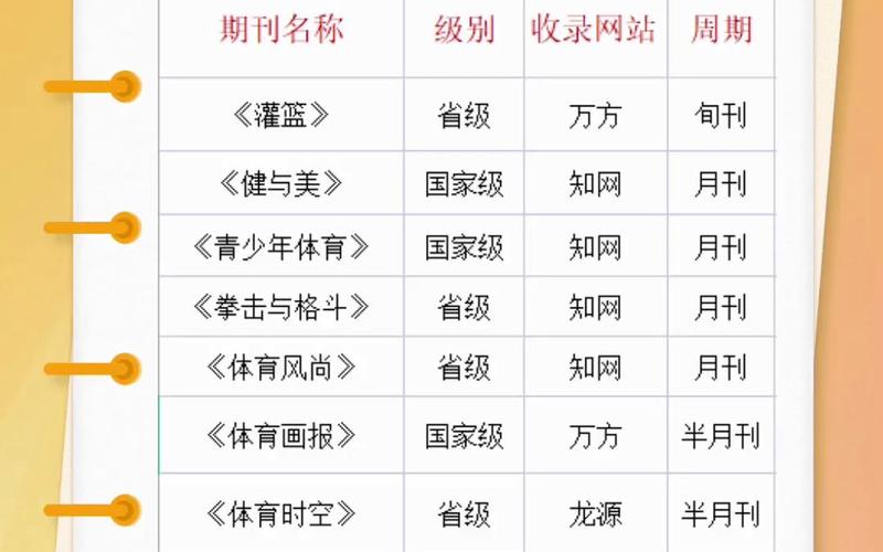体育类的权威期刊,绝对策略计划研究_社交版40.12.0