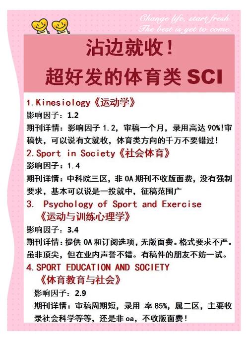 体育类权威期刊有哪些,绝对策略计划研究_社交版40.12.0
