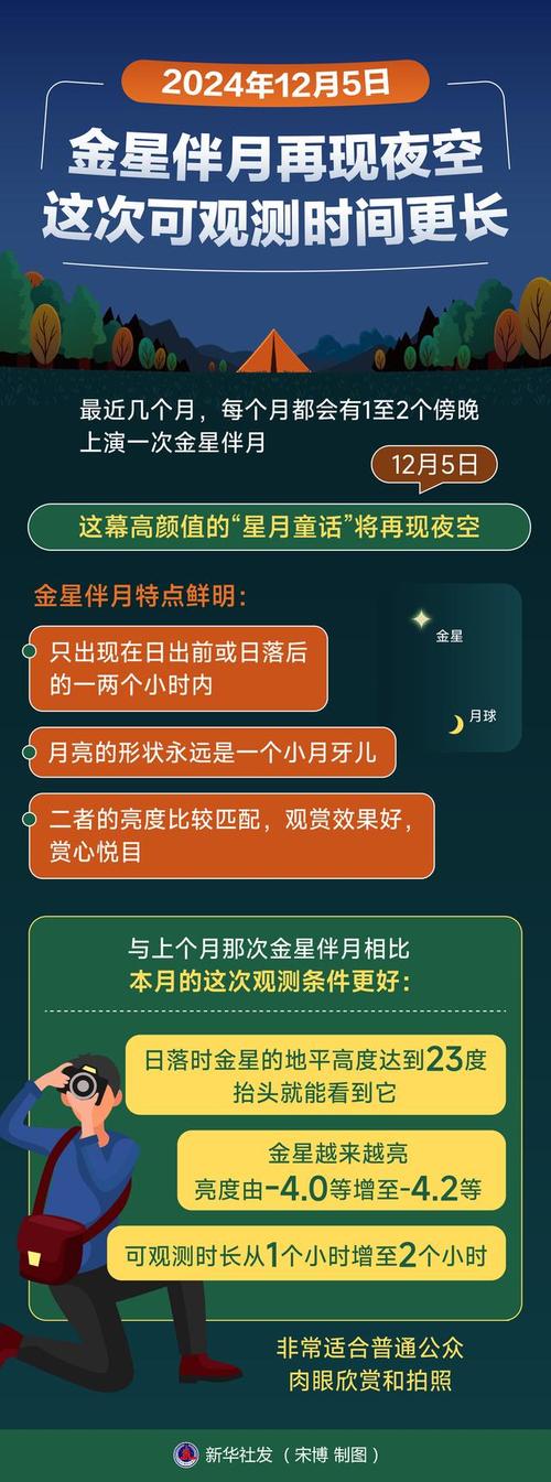 月亮星星太阳,设计策略快速解答_VR型43.237