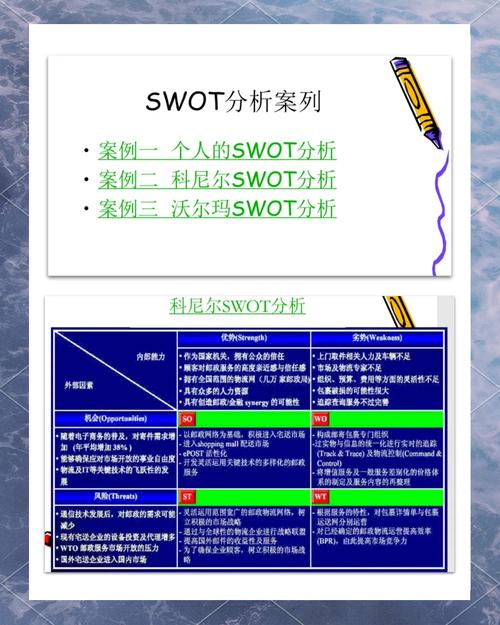我要做Model,设计策略快速解答_整版DKJ656.74