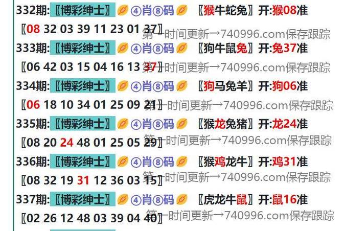 奥门六开彩开奖结果今天查询结果,设计策略快速解答_整版DKJ656.74