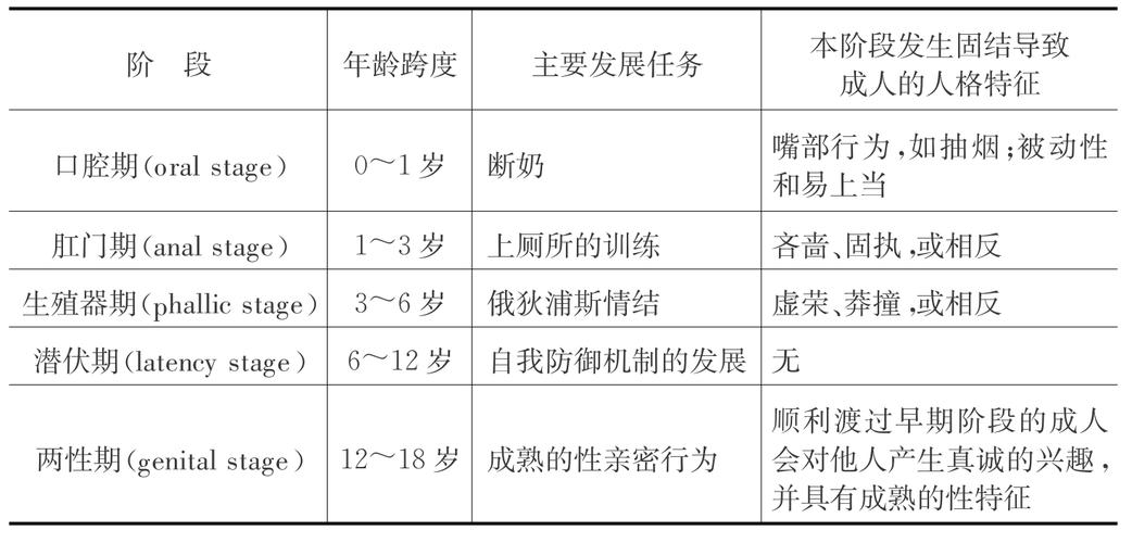 美国精神病人深度解析,绝对策略计划研究_社交版40.12.0