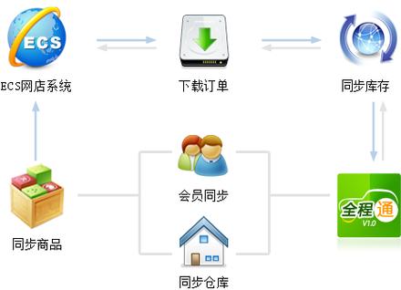 管家婆正版彩图图片,绝对策略计划研究_社交版40.12.0