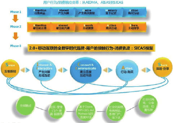 全国物流,绝对策略计划研究_社交版40.12.0