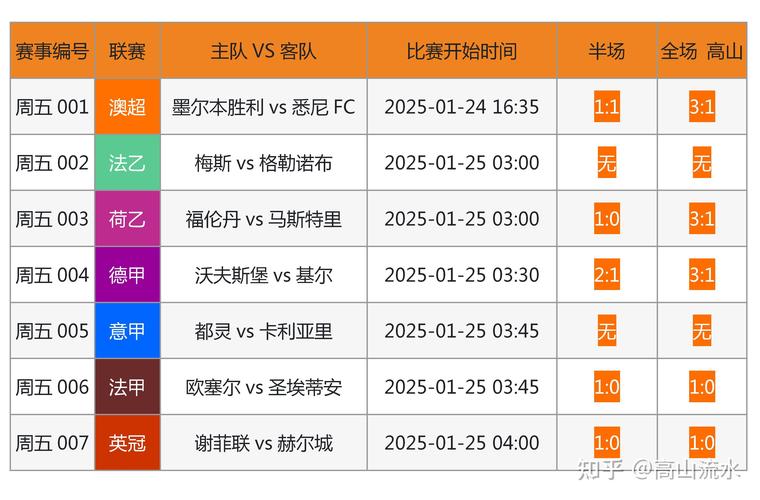 最近体育赛事有哪些,绝对策略计划研究_社交版40.12.0