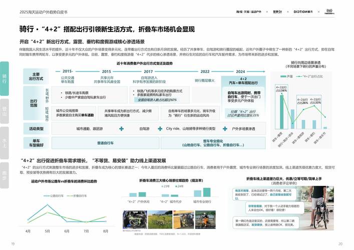 好发表的体育期刊,设计策略快速解答_VR型43.237