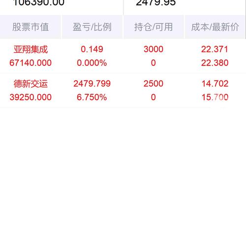 极速6合精准一肖公式,绝对策略计划研究_社交版40.12.0