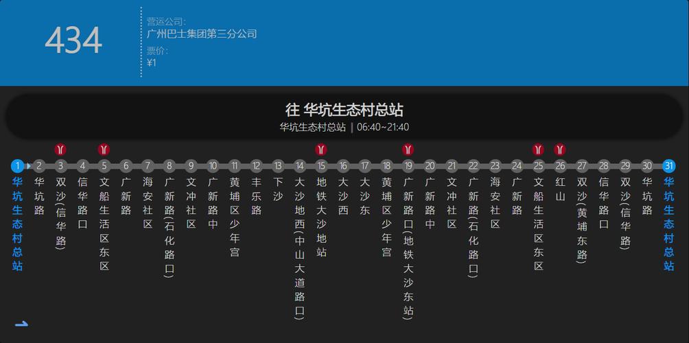 体育中心公交车路线,真实经典策略设计_VR型43.237