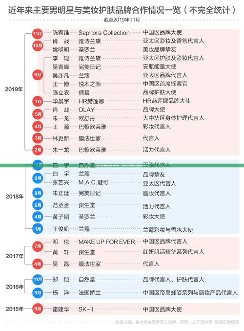 新澳门一肖一码资料,绝对策略计划研究_社交版40.12.0