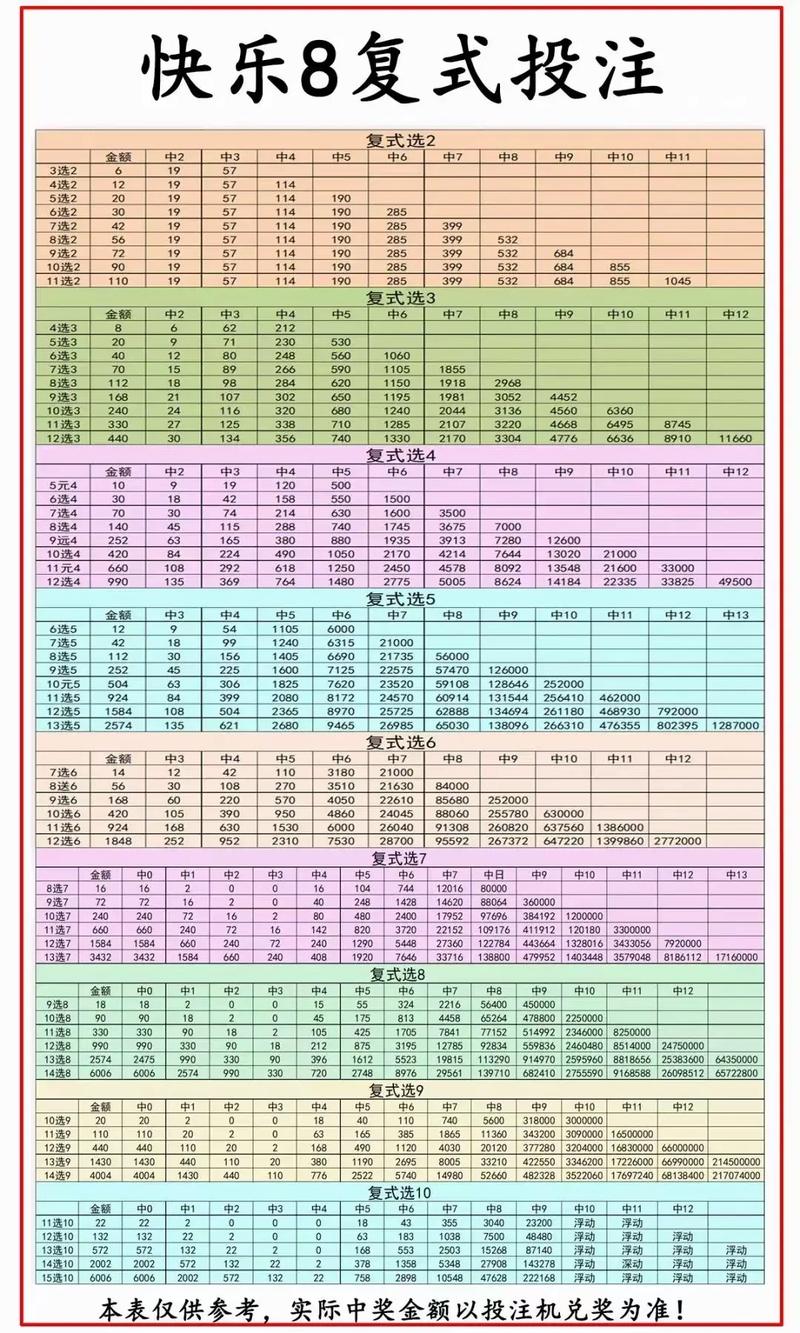 排五今日开奖结果,真实经典策略设计_VR型43.237