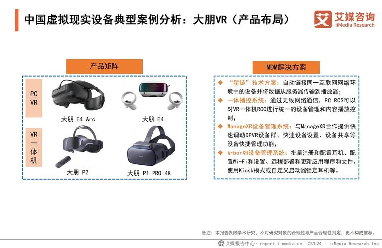 比较好的网络游戏,设计策略快速解答_VR型43.237