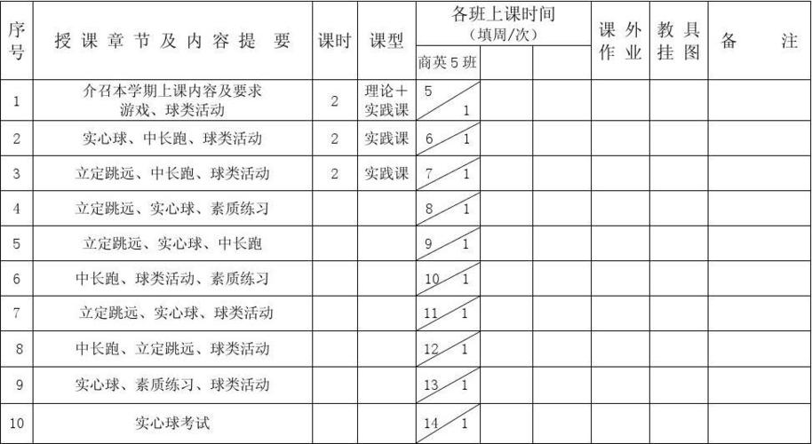 体育课标解读,绝对策略计划研究_社交版40.12.0