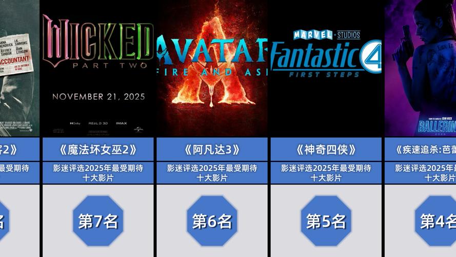 2021年电影排行榜前20名,真实经典策略设计_VR型43.237