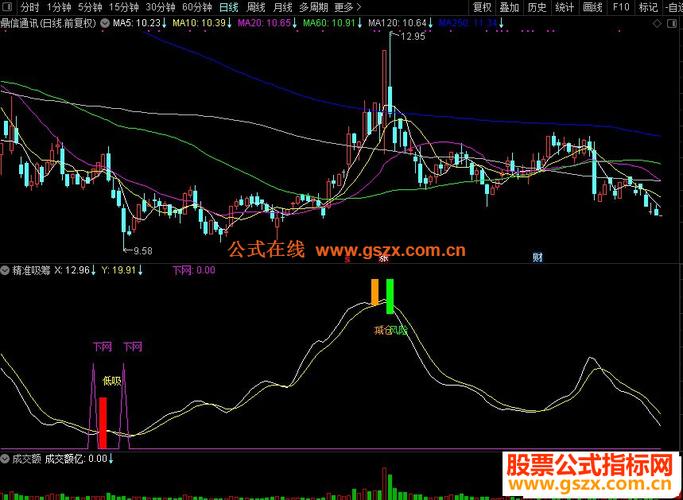 极速6合精准一肖公式,设计策略快速解答_VR型43.237