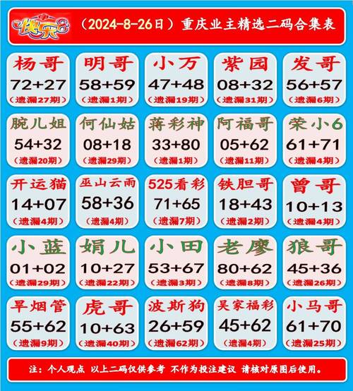今日快八开奖结果,设计策略快速解答_整版DKJ656.74