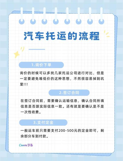 全国轿车托运物流