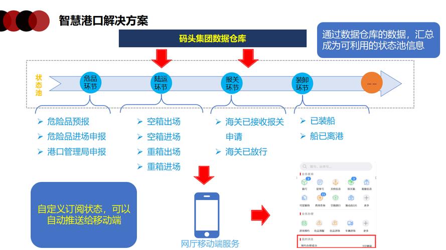 国内海运运输物流,设计策略快速解答_VR型43.237