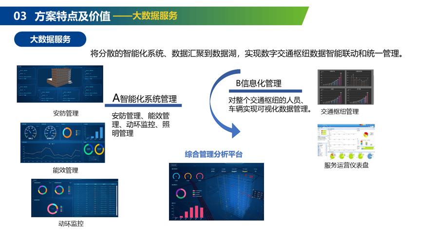 全国交通运输厅,设计策略快速解答_VR型43.237