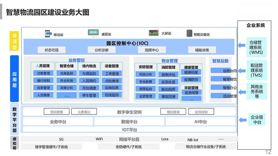 物流运输物流,设计策略快速解答_VR型43.237