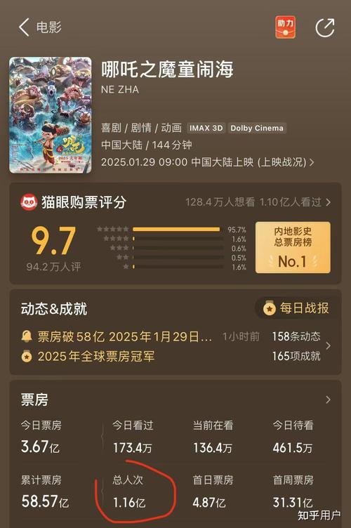 电影票房实时排行榜最新,绝对策略计划研究_社交版40.12.0