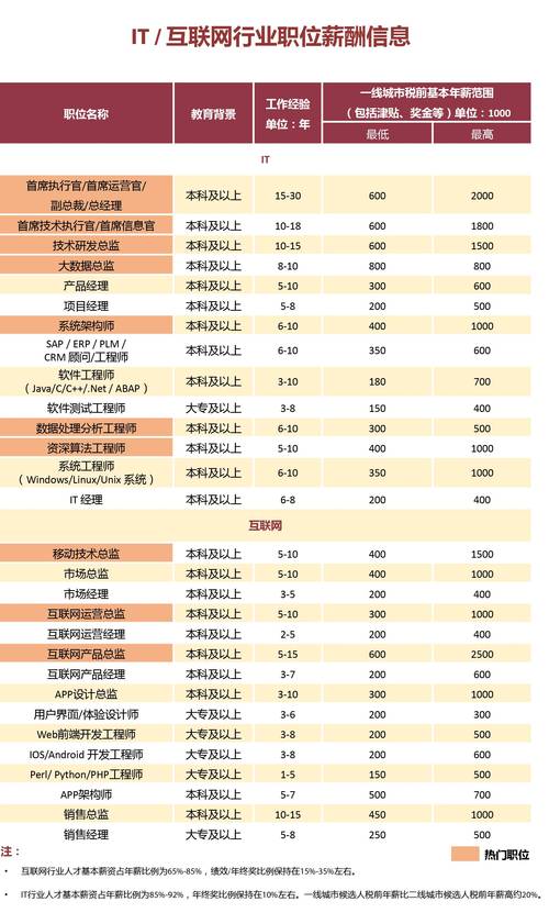 澳门赤兔版资料网站2023,真实经典策略设计_VR型43.237