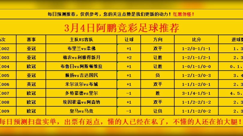 足球赛事安排,设计策略快速解答_整版DKJ656.74
