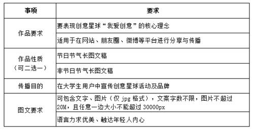 体育活动赛事,设计策略快速解答_整版DKJ656.74