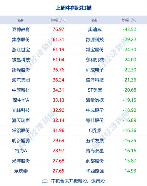 澳门赤兔版资料网站2023,绝对策略计划研究_社交版40.12.0